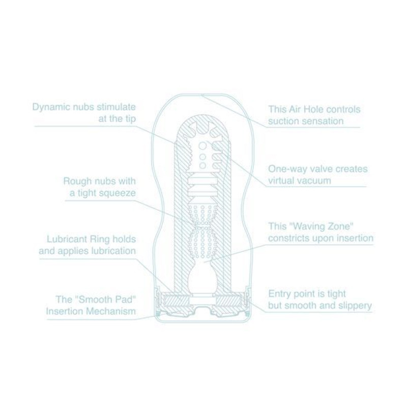 Мастурбатор Tenga Deep Throat Cup Cool Edition з охолоджувальною лубрикантівом (глибока горло)