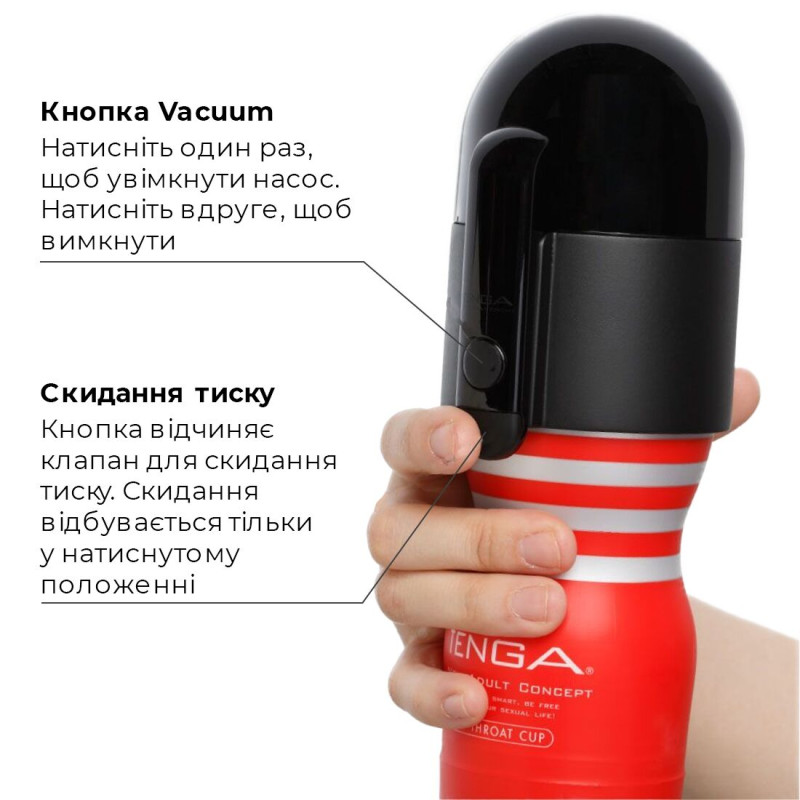 Вакуумна насадка Tenga Vacuum Controller з мастурбатором US Deep Throat Cup, єдиний сосущий