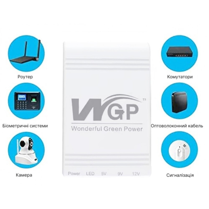 ДБЖ для роутера/камери WGP 103A-5912 MINI DC 10400mah 5v 9v 12v 32.56Wh Білий