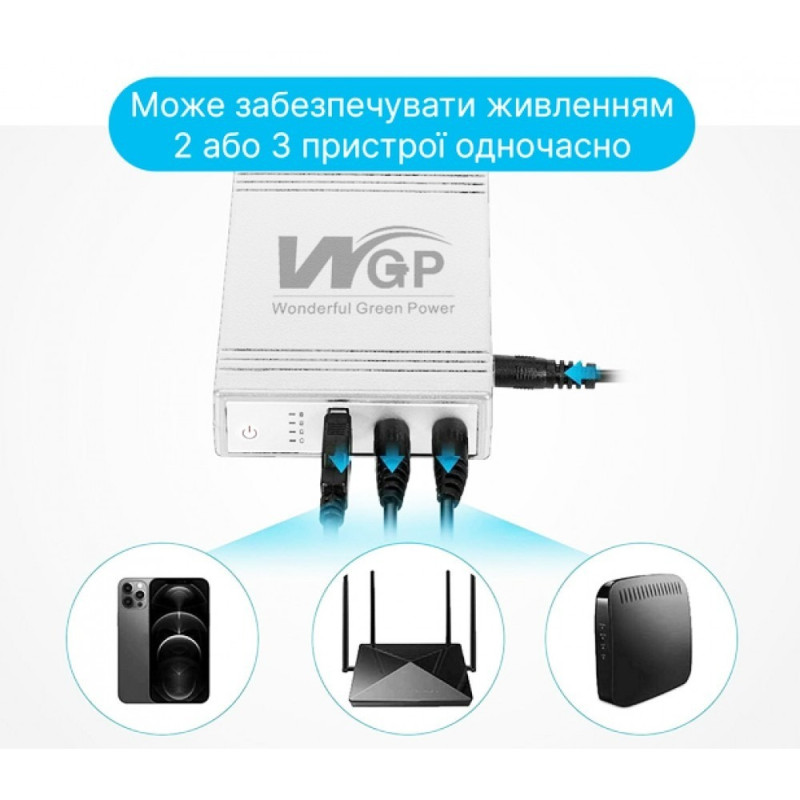 ДБЖ для роутера/камери WGP 103A-5912 MINI DC 10400mah 5v 9v 12v 32.56Wh Білий