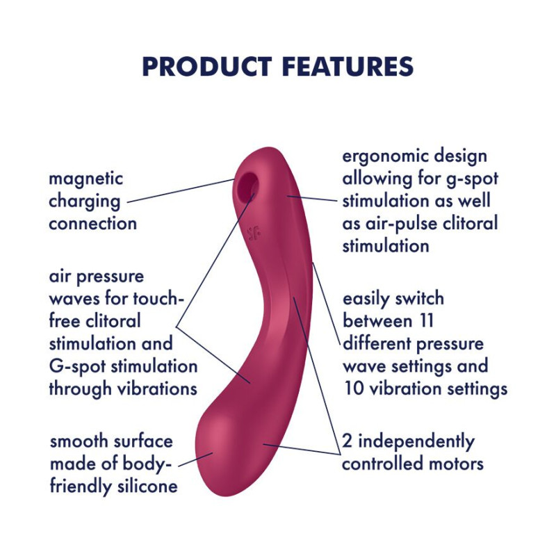 Вакуумний стимулятор із вібрацією Satisfyer Curvy Trinity 1 Red