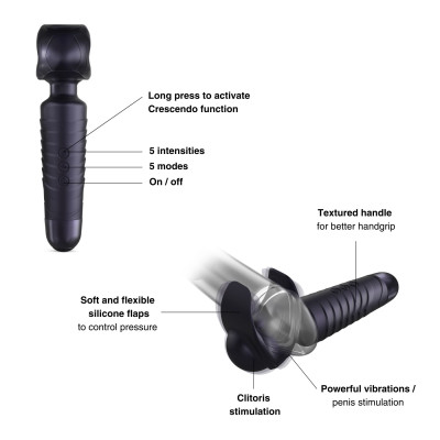 Мастурбатор-вібромасажер Manwan MAN.WAND EVO Black Plum, відмінно для пар, вібромінет