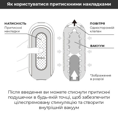 Мастурбатор Tenga Flip Zero GRAVITY Black (пошкоджена упаковка)