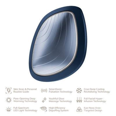 Ультразвукова маска тепло та холод GESKE Sonic Warm&Cool Mask 9 в 1 midnight