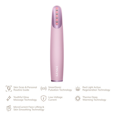 Пристрій для зміцнення і тонізації шкіри обличчя GESKE Skin Firming Wand 7 в 1 pink