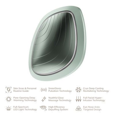 Ультразвукова маска тепло та холод GESKE Sonic Warm&Cool Mask 9 в 1 green