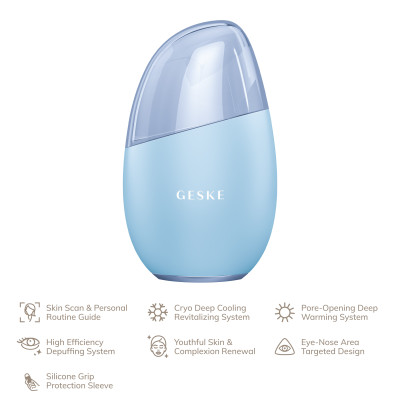 Масажер для обличчя GESKE Cool&Warm Eye and Face Massager 7 в 1 aquamarine