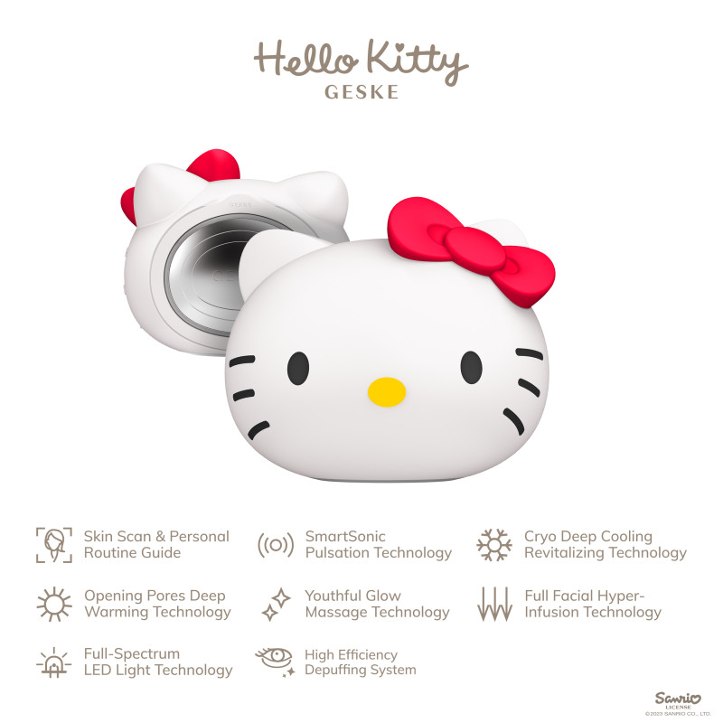Ультразвукова маска тепло та холод GESKE Sonic Warm&Cool Mask у формі голови кота by Hello Kitty