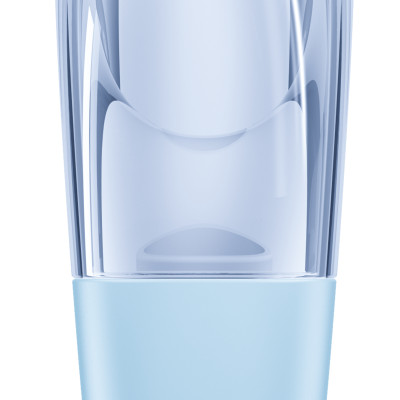 Масажер для очей GESKE Cool&Warm Eye Massager 7 в 1 aquamarine