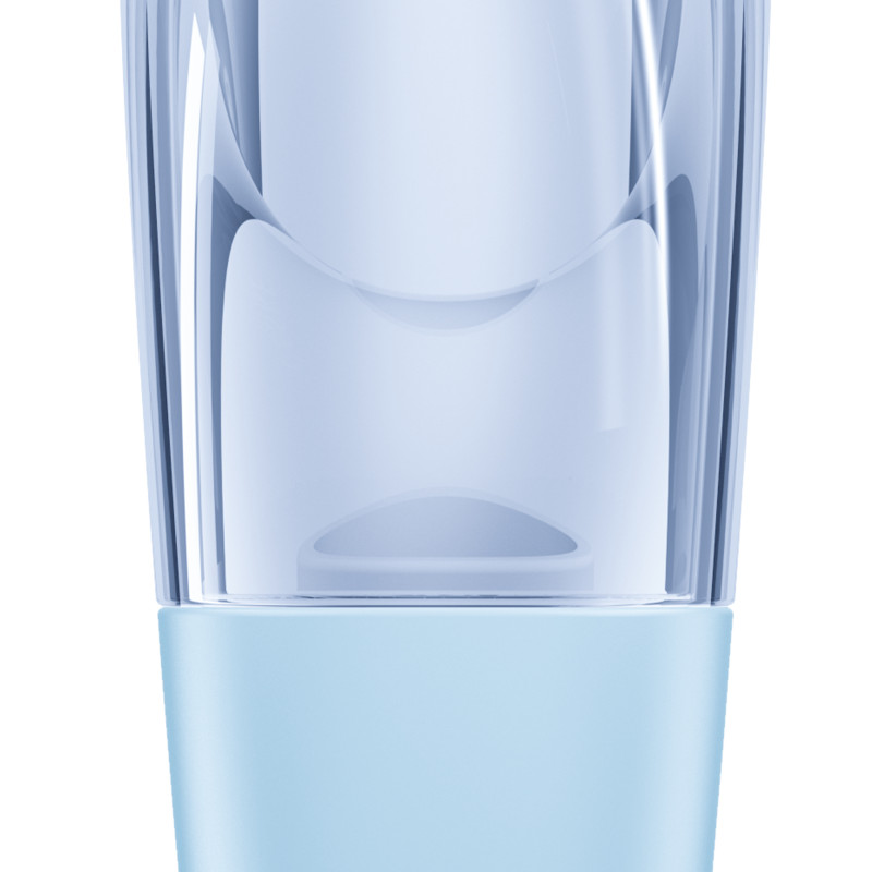 Масажер для очей GESKE Cool&Warm Eye Massager 7 в 1 aquamarine