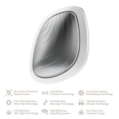 Ультразвукова маска тепло та холод GESKE Sonic Warm&Cool Mask 9 в 1 white
