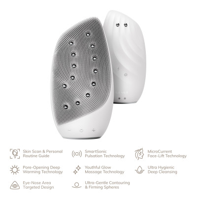 Очищувальна щітка для обличчя GESKE Sonic Thermo Facial Brush&Face-Lifter 8 в 1 white