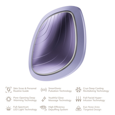 Ультразвукова маска тепло та холод GESKE Sonic Warm&Cool Mask 9 в 1 purple