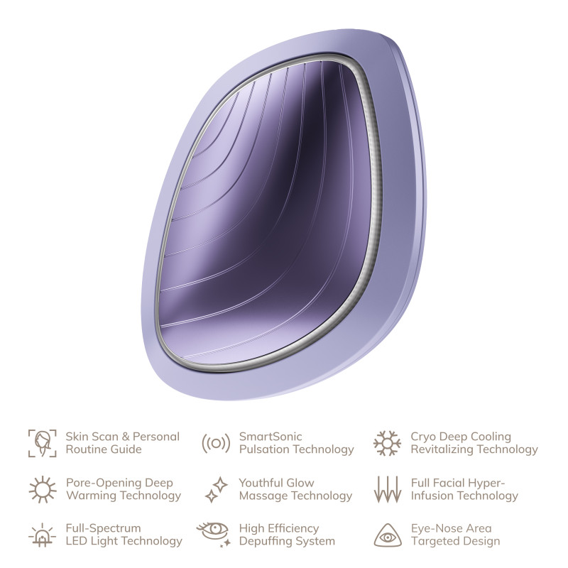 Ультразвукова маска тепло та холод GESKE Sonic Warm&Cool Mask 9 в 1 purple