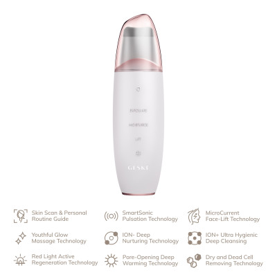 Мікрострумовий скрабер для шкіри та усунення чорних точок GESKE MicroCurrent Skin Scrubber&Blackhead Remover 9 в 1 starlight