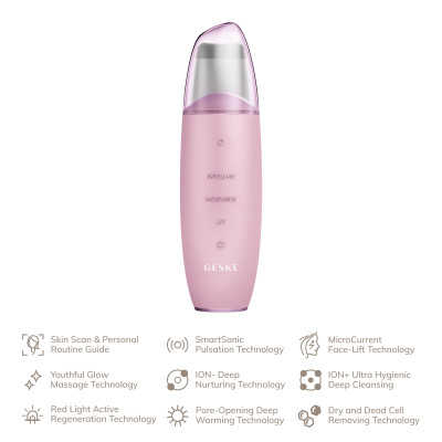 Мікрострумовий скрабер для шкіри та усунення чорних точок GESKE MicroCurrent Skin Scrubber&Blackhead Remover pink