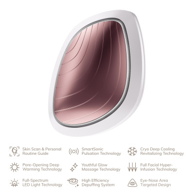Ультразвукова маска тепло та холод GESKE Sonic Warm&Cool Mask 9 в 1 starlight