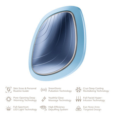 Ультразвукова маска тепло та холод GESKE Sonic Warm&Cool Mask aquamarine