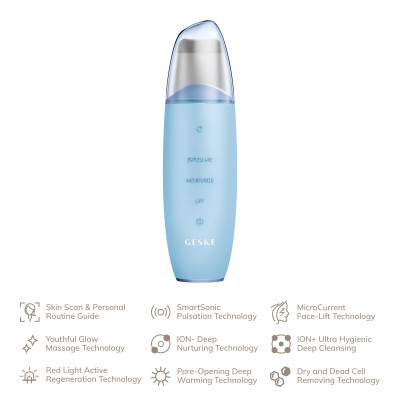 Мікрострумовий скрабер для шкіри та усунення чорних точок GESKE MicroCurrent Skin Scrubber&Blackhead Remover 9 в 1 aquamarine