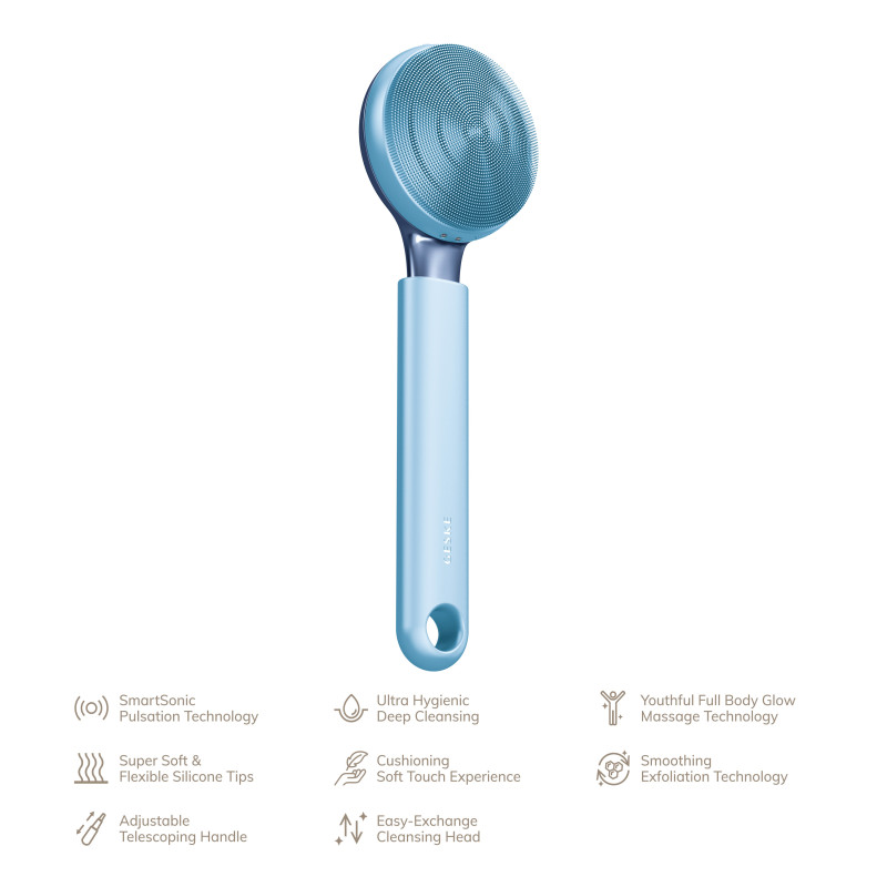 Ультразвукова щітка для всього тіла GESKE Sonic Full-Body Brush&Intensive Exfoliator 8 в 1 aquamarine