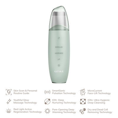 Мікрострумовий скрабер для шкіри та усунення чорних точок GESKE MicroCurrent Skin Scrubber&Blackhead Remover 9 в 1 green