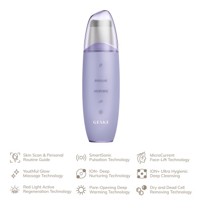 Мікрострумовий скрабер для шкіри та усунення чорних точок GESKE MicroCurrent Skin Scrubber&Blackhead Remover 9 в 1 purple